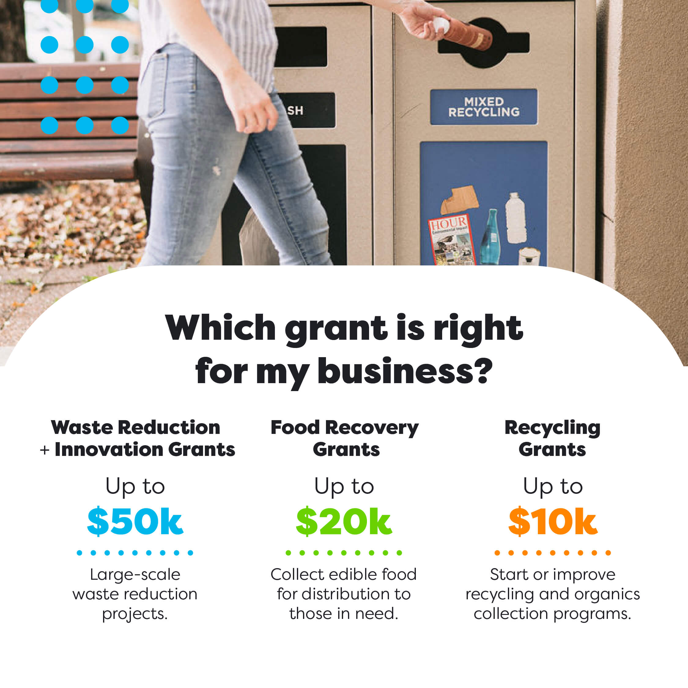 BizRecycling-Grant-Overview-Graphic