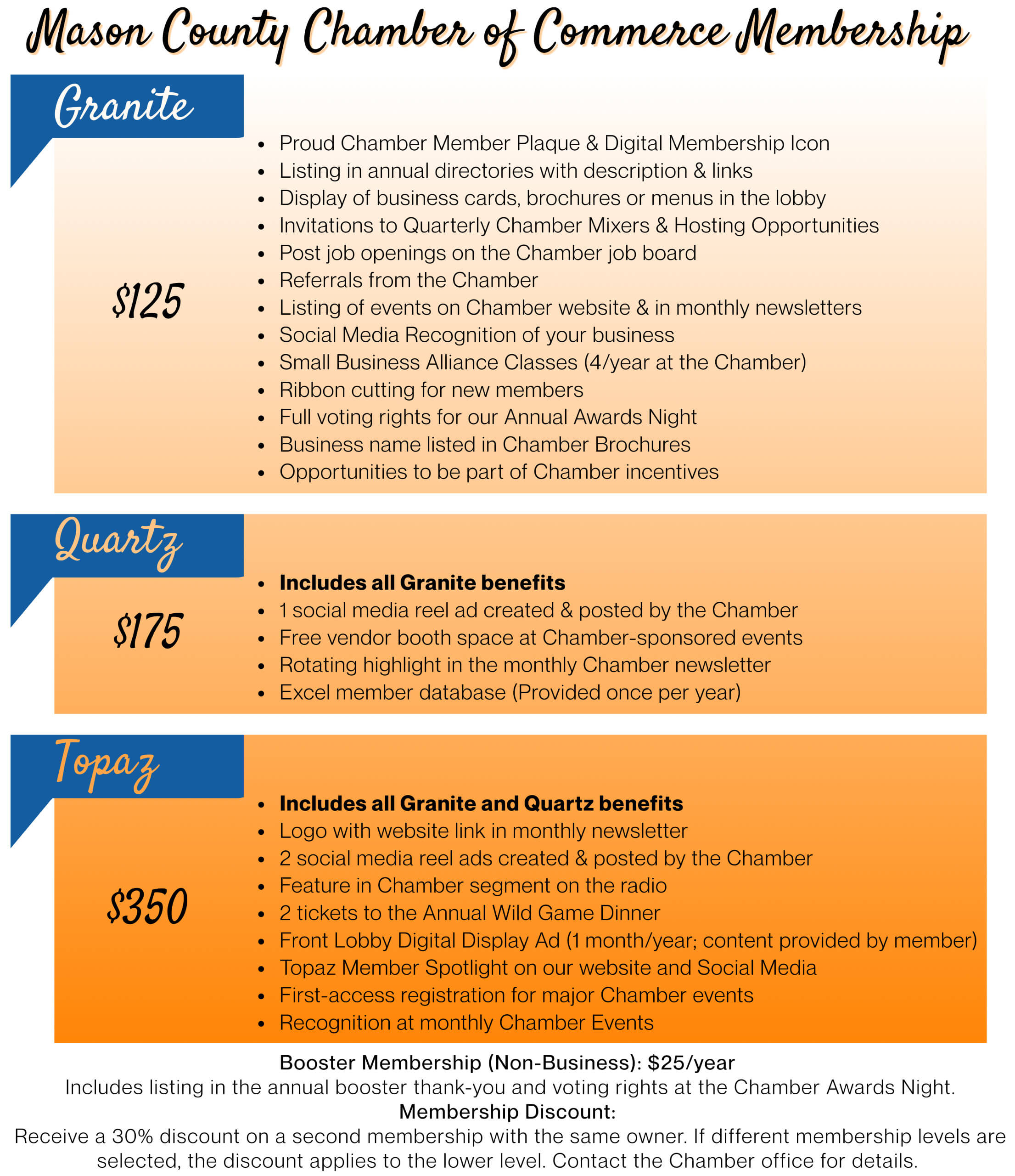 2026 Membership Benefits