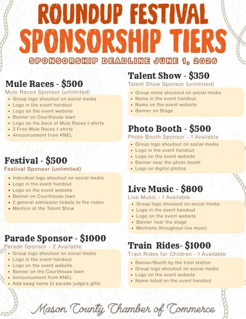 Sponsorship Tier - Revised