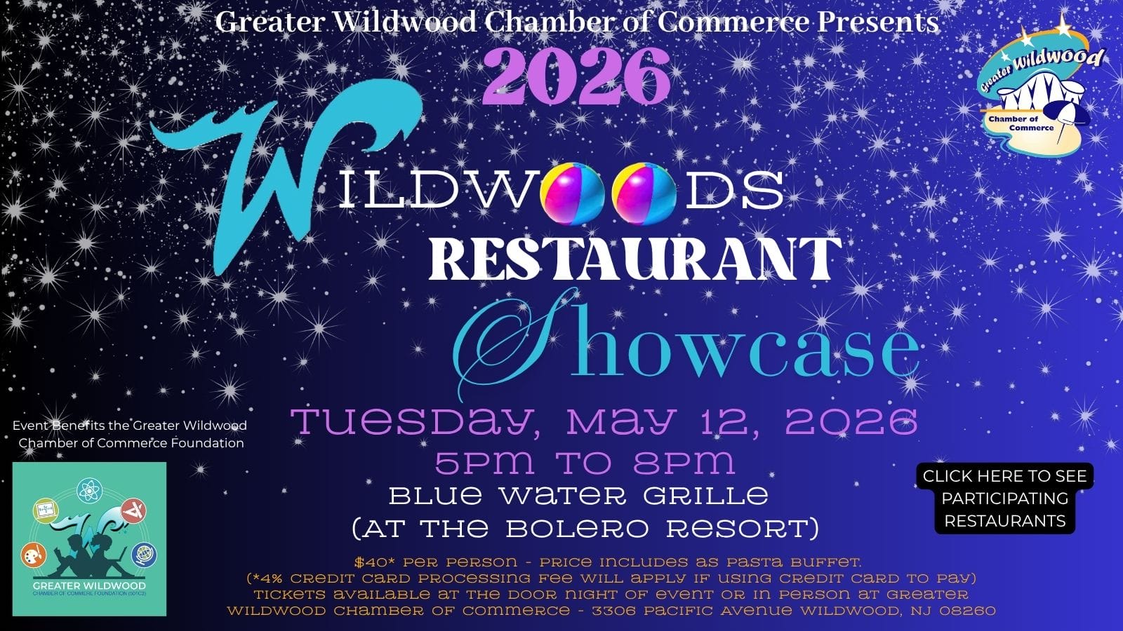 2026 Restaurant Showcase