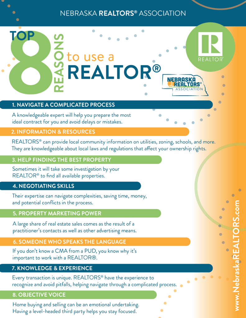 Why use a realtor