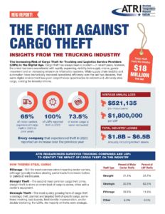 2026 Cargo Theft Insights