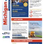 2026 ATRI Fast Facts_Page_1 2026 Michigan Trucking
Fast Facts