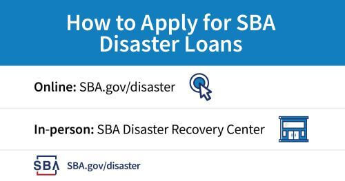 SBA-Disaster-REcovery-Loans