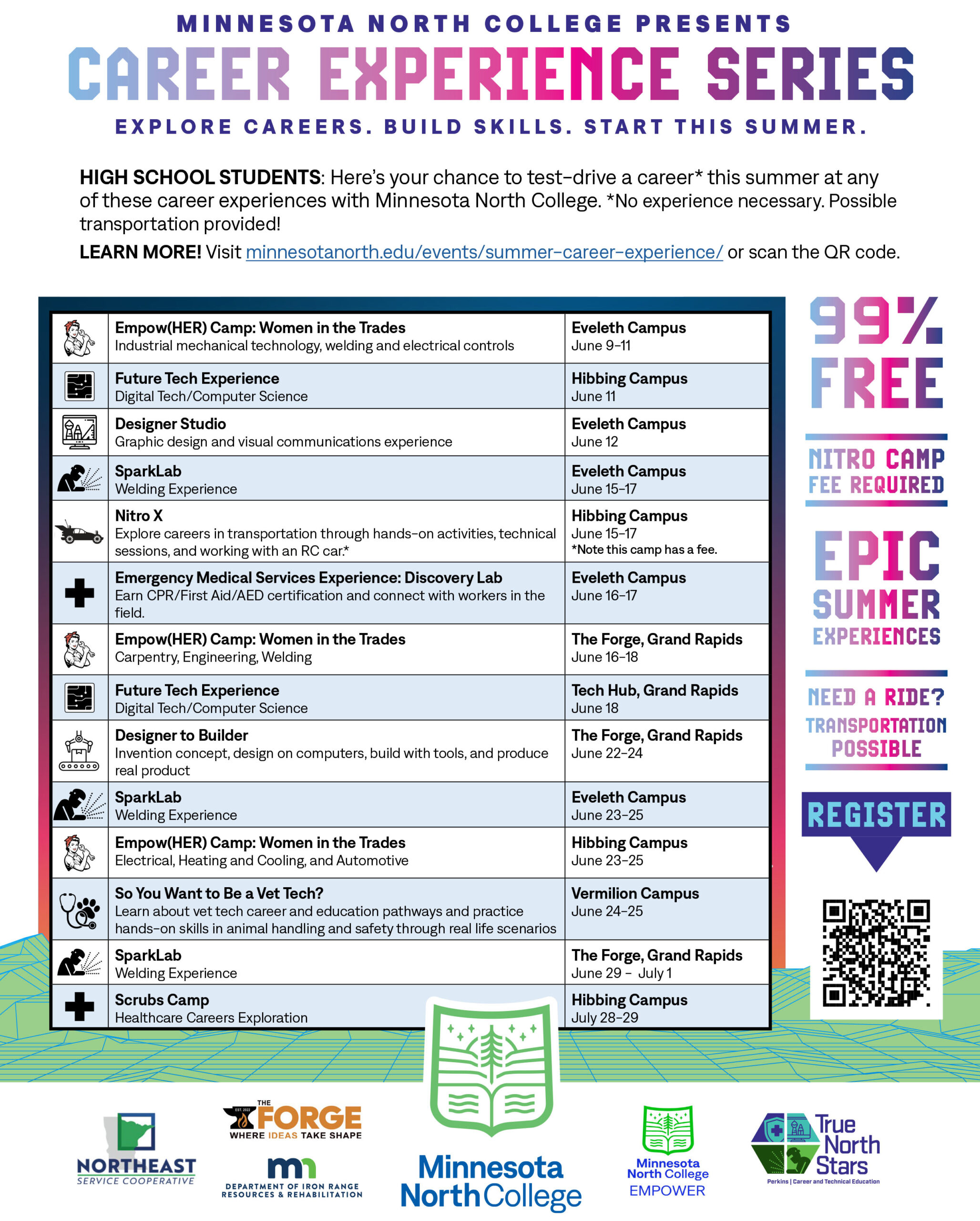 ! Summer Career Exploration Series-all ! ! Summer Career Exploration Series-all !
