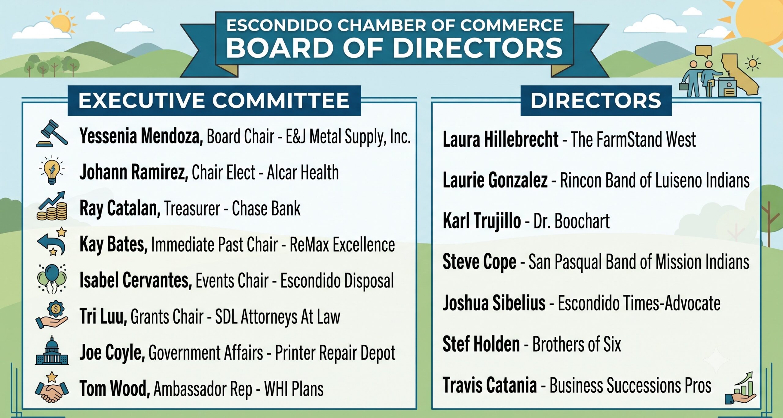 esc-chamber esc-chamber