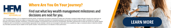 HFM_WebsiteAd_Q2