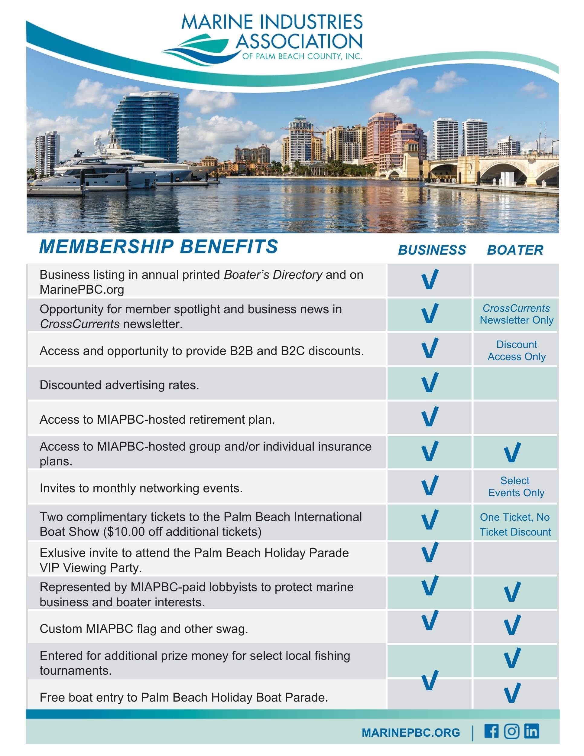 MIAPBC_Business VS Boater Member Comparison.pdf (2)