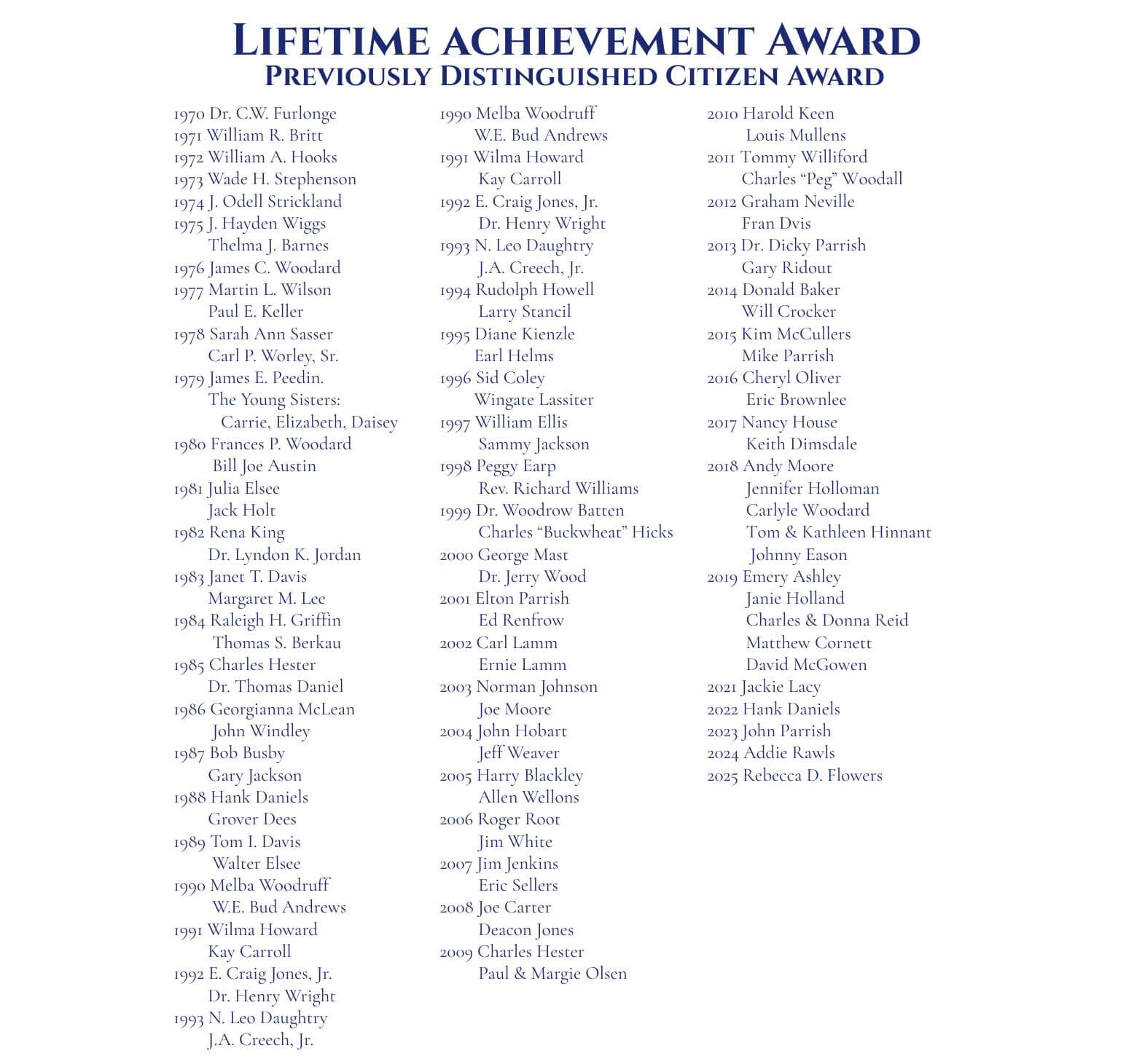 Past Legacy Award Winners (7) Past Legacy Award Winners (7)