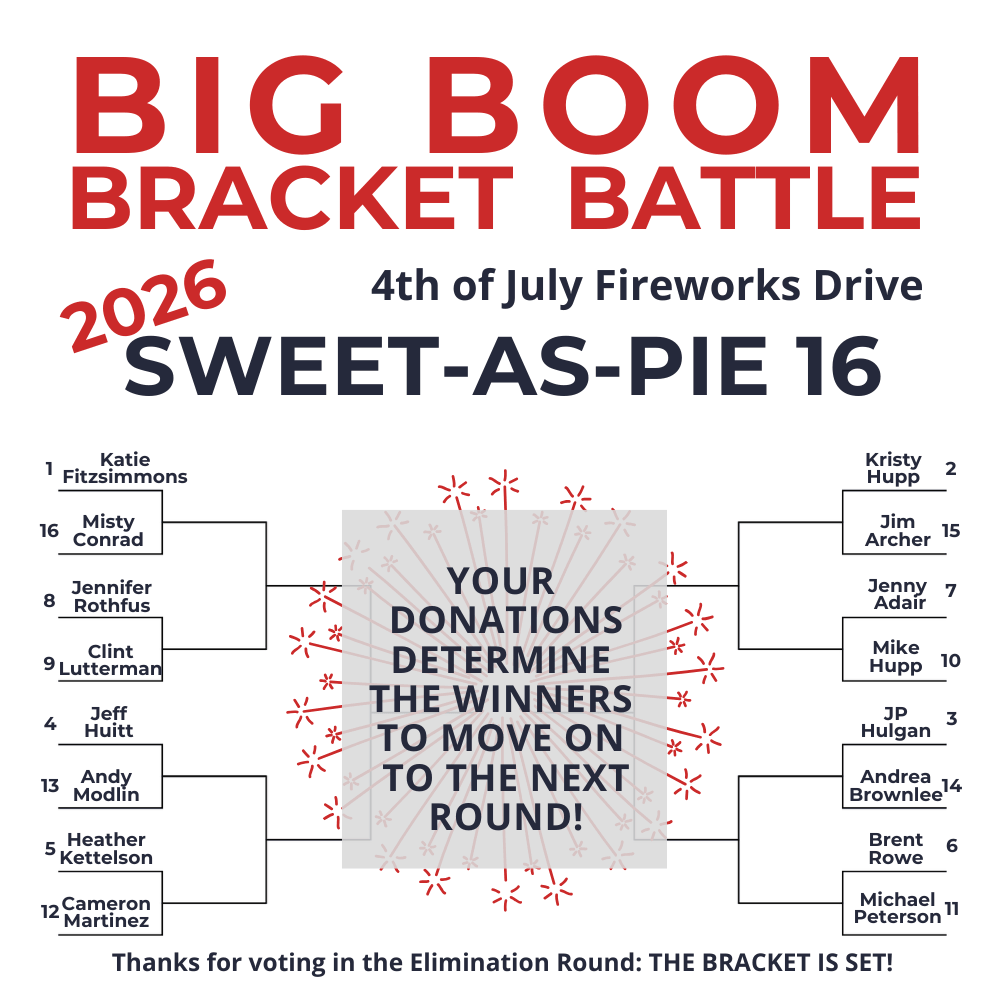 2026 Sweet-as-Pie 16 Bracket