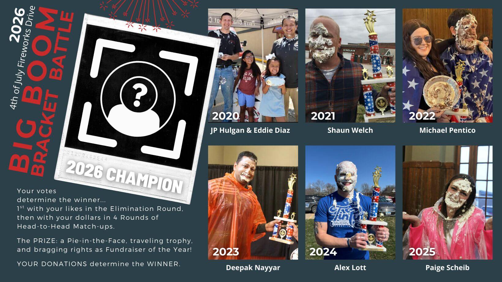 Past Champions of Big Boom Bracket Battle