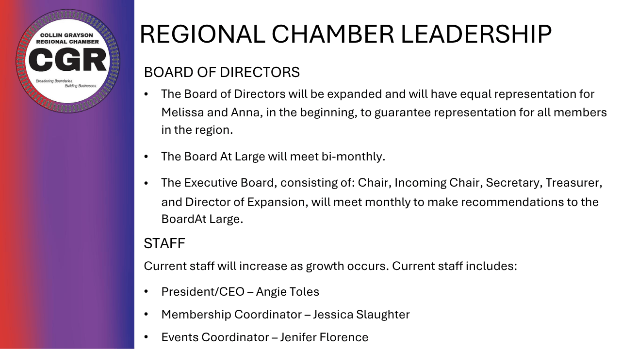 COLLIN GRAYSON REGIONAL CHAMBER for website.pdf (10)