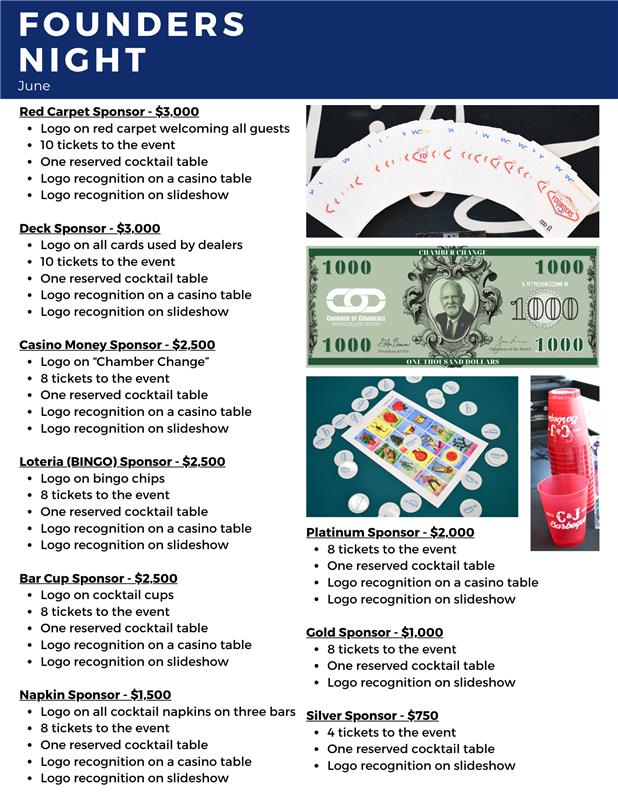 2025 Founders Night Sponsorship Guide 2025 Founders Night Sponsorship Guide
