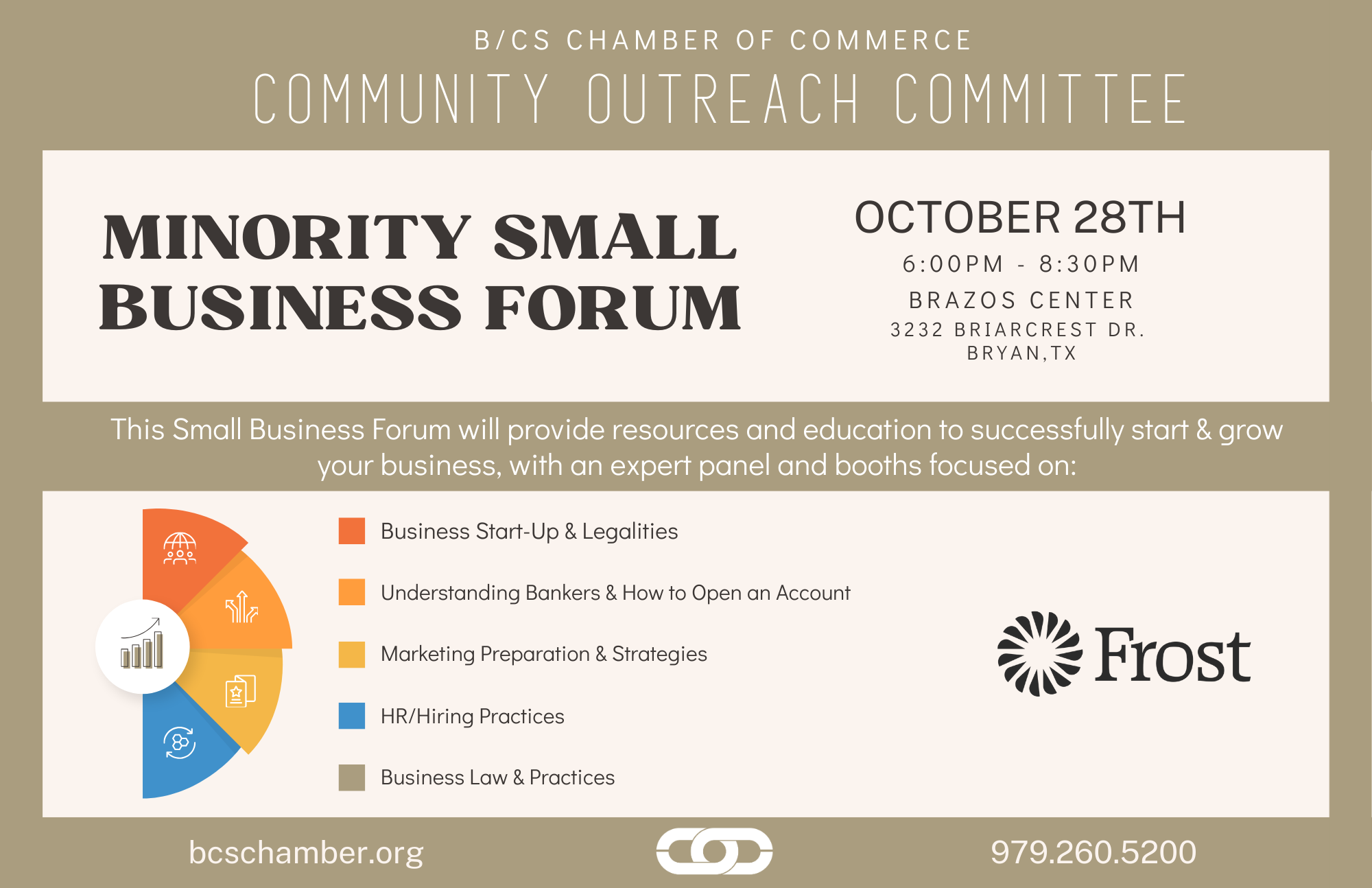 2025 Small Business Forum