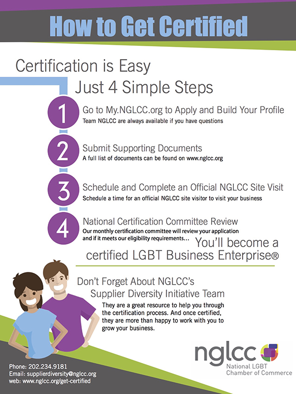 how-to-get-certified-graphic-small