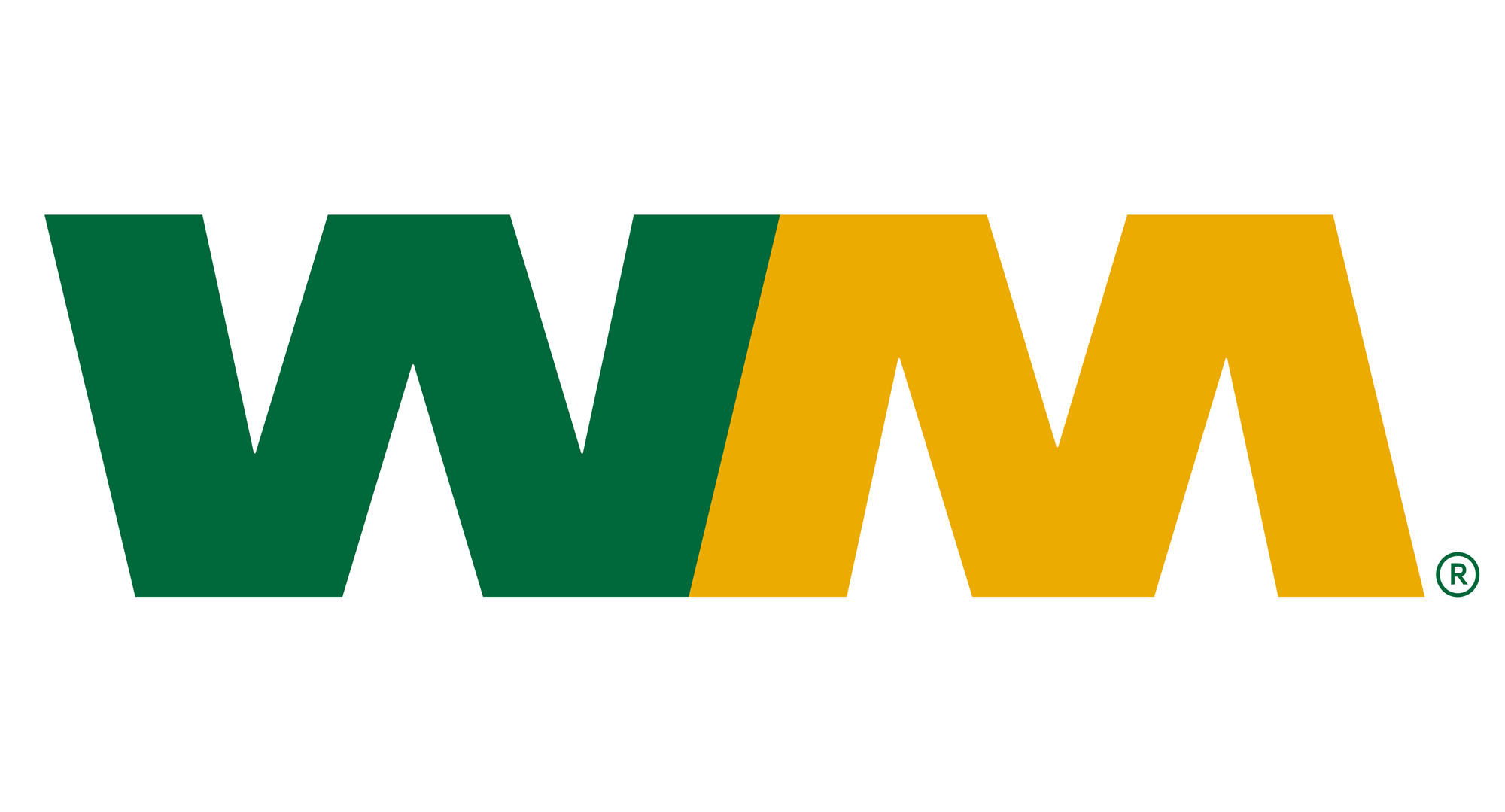 Waste Management