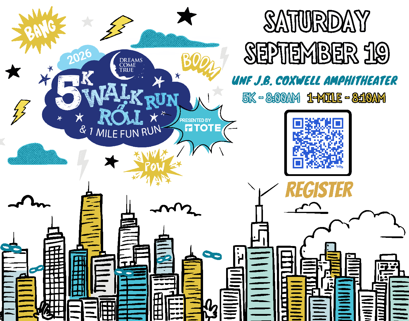 2026 Run Card (DCT5K)