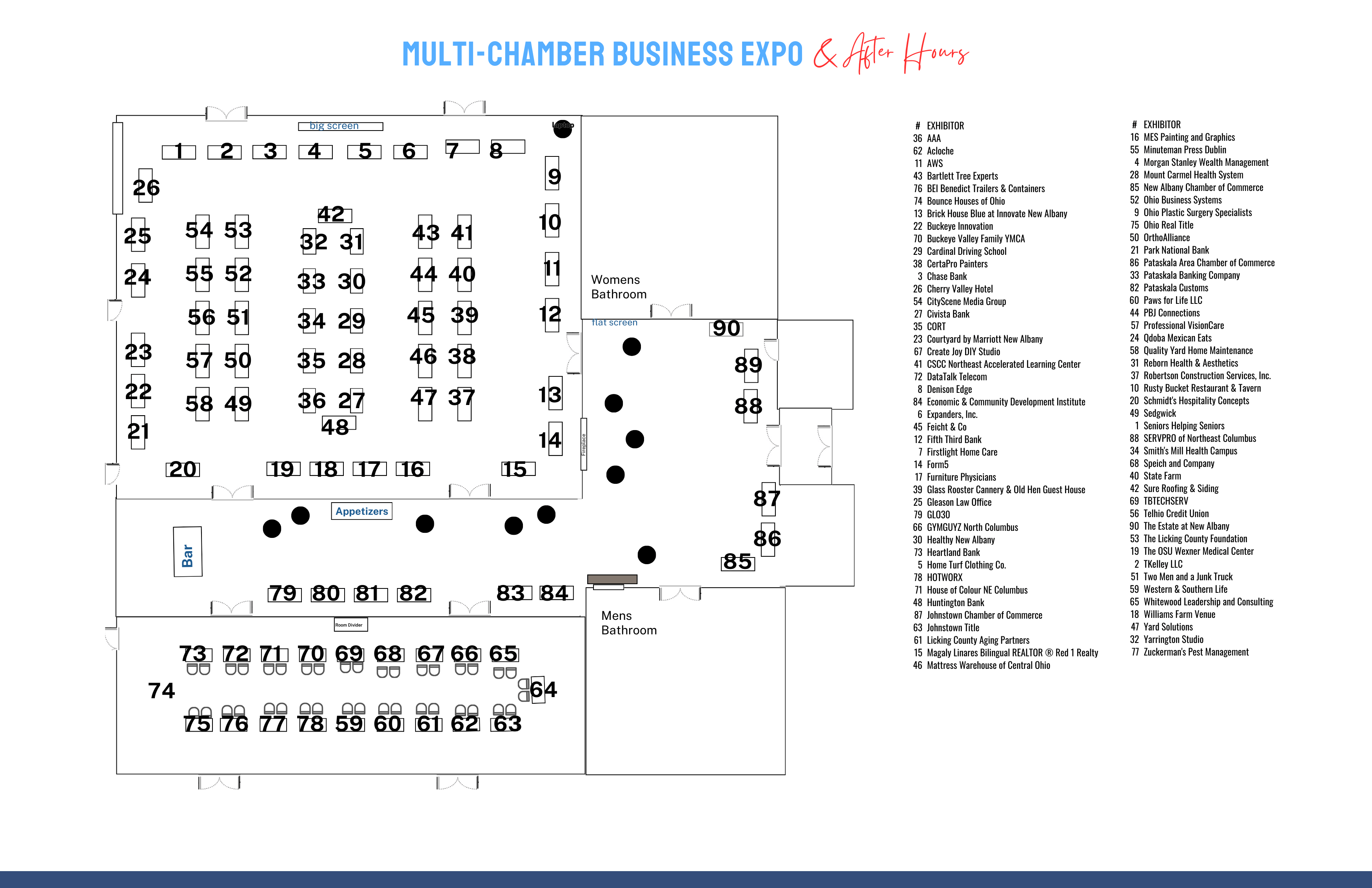 2.26.25 Business Expo Map