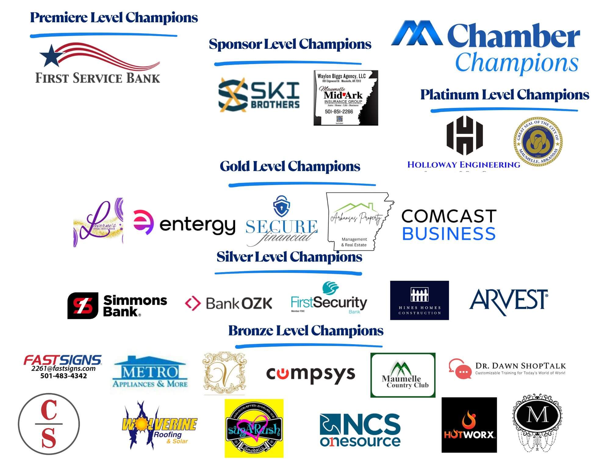 4.13.26 Updated Chamber Champions