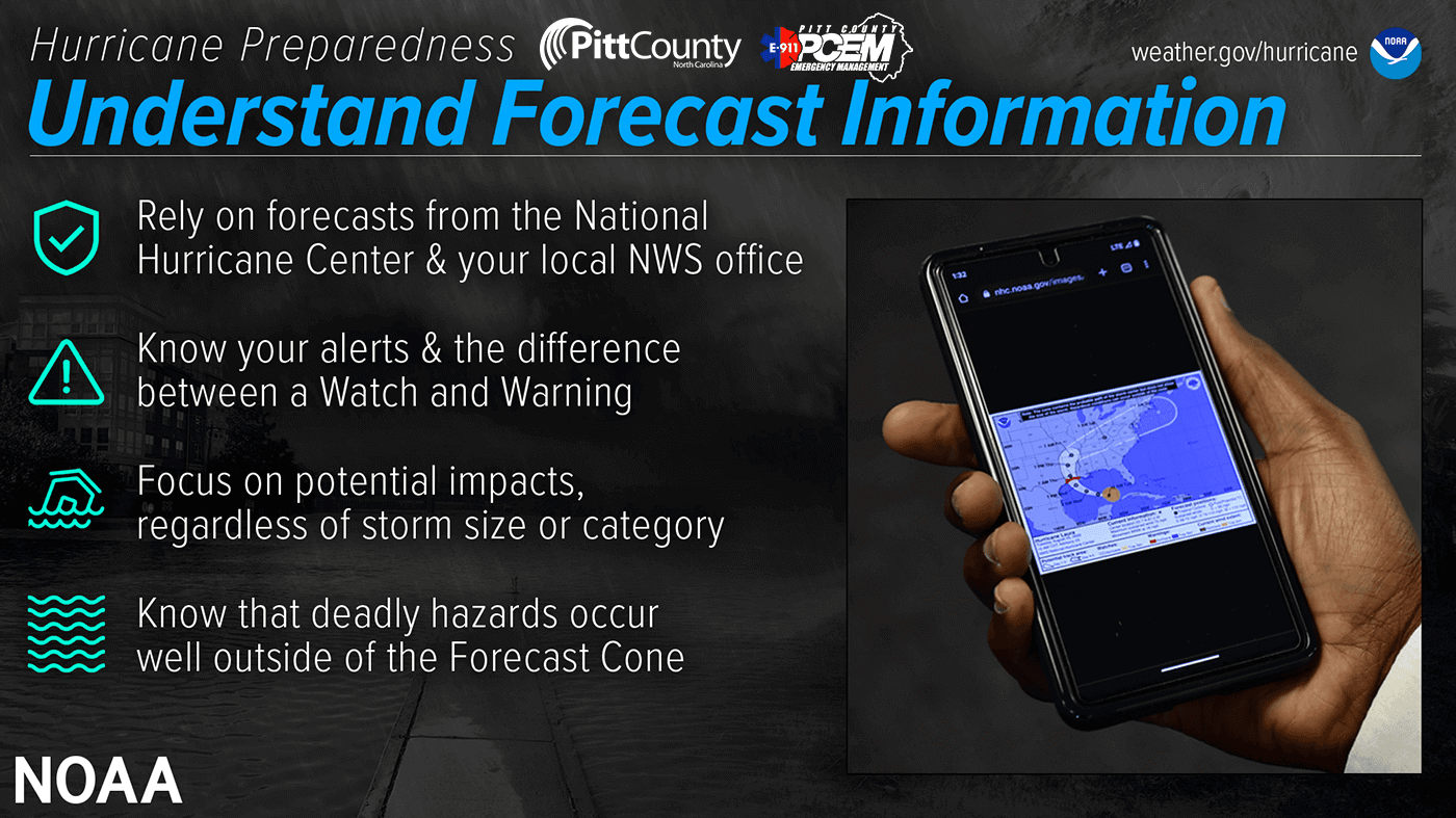 hurricane prep graphic