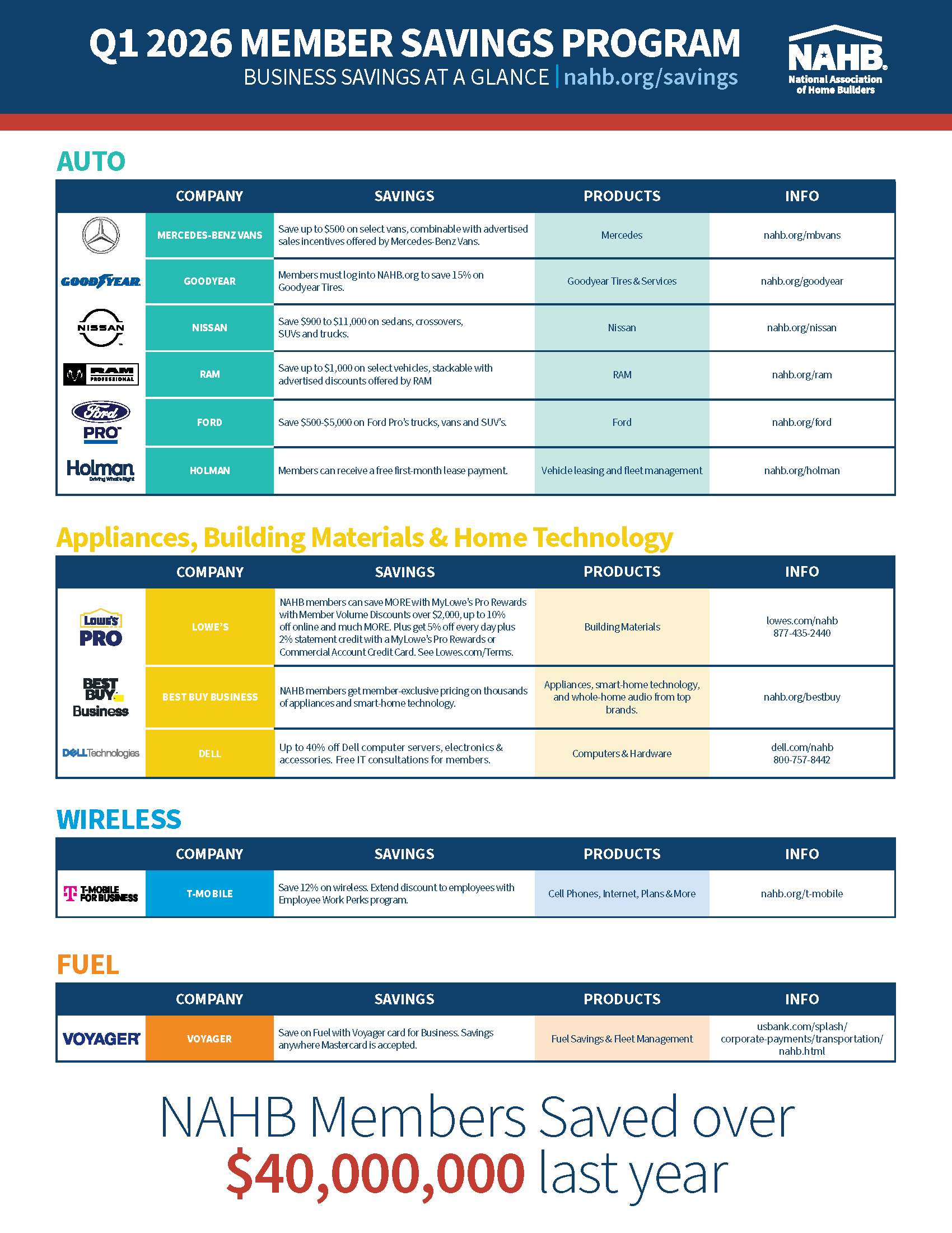 savings-at-a-glance_Page_1