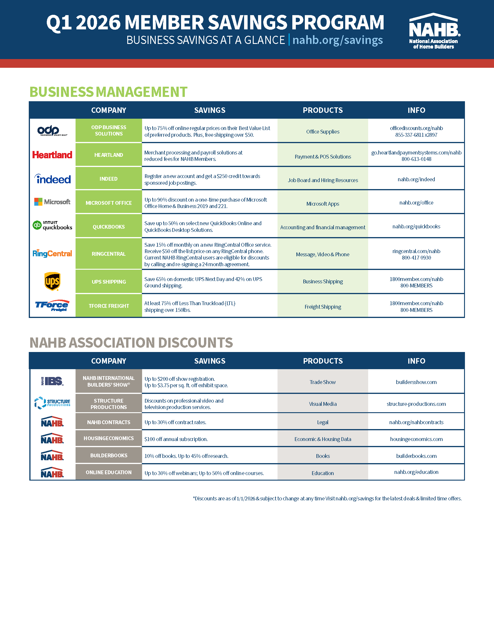 savings-at-a-glance_Page_2