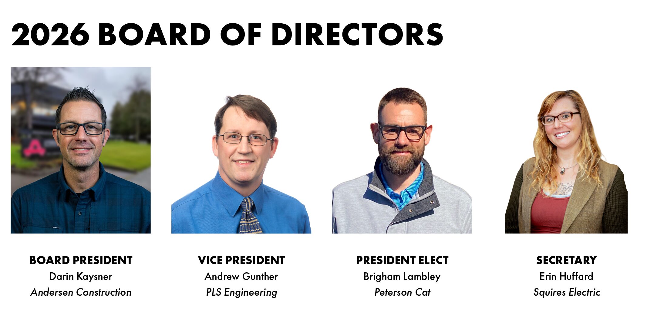 2026 Board of Directors
