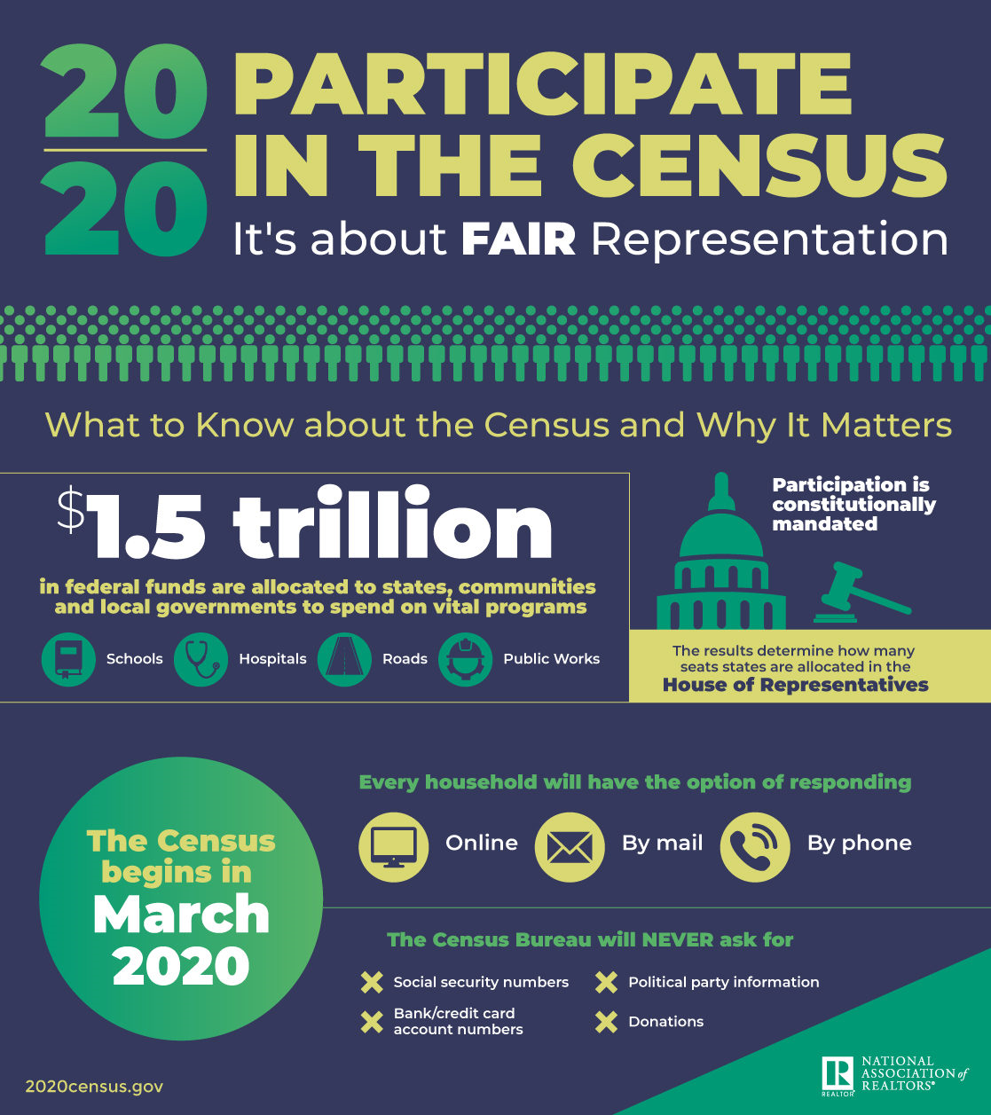 Census_Infographic