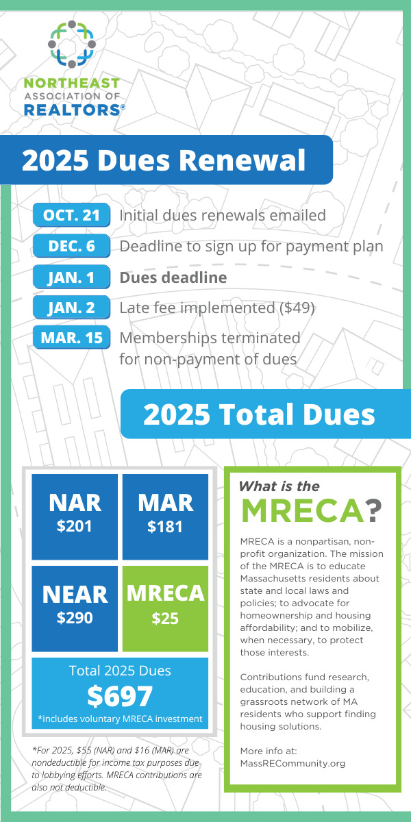 2025 Dues Renewal Graphic