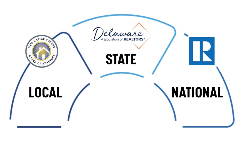 three way agreement three way agreement