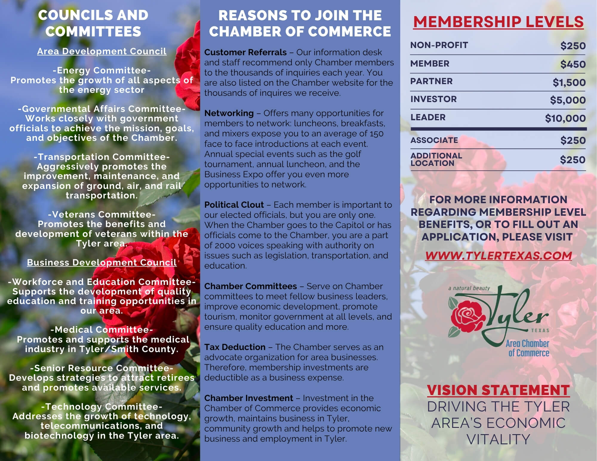 Join The Chamber