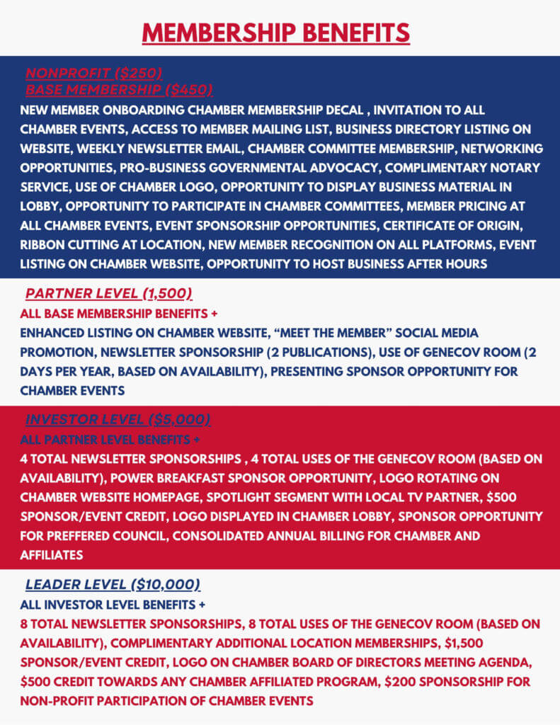 TACC New Member Packet