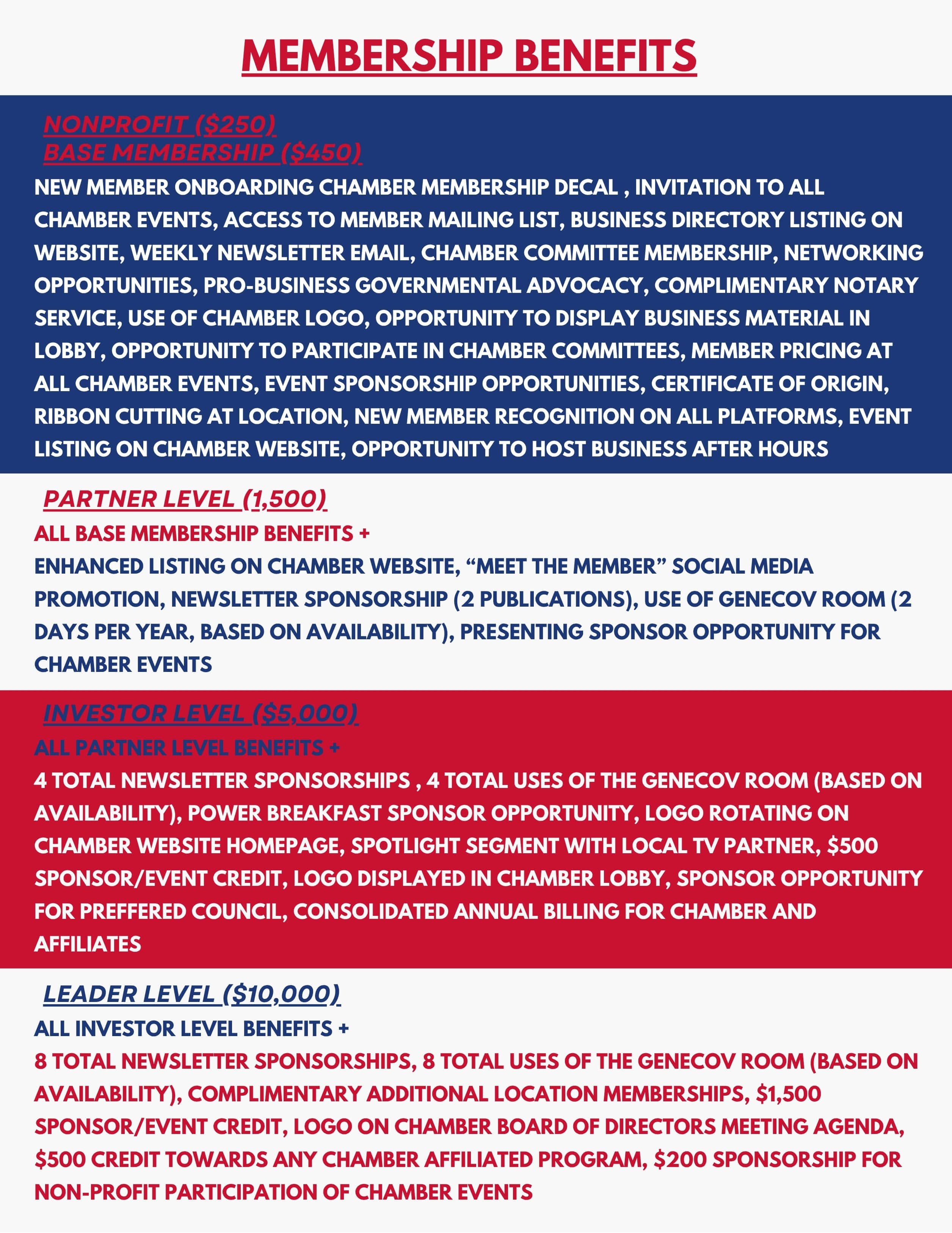 TACC New Member Packet