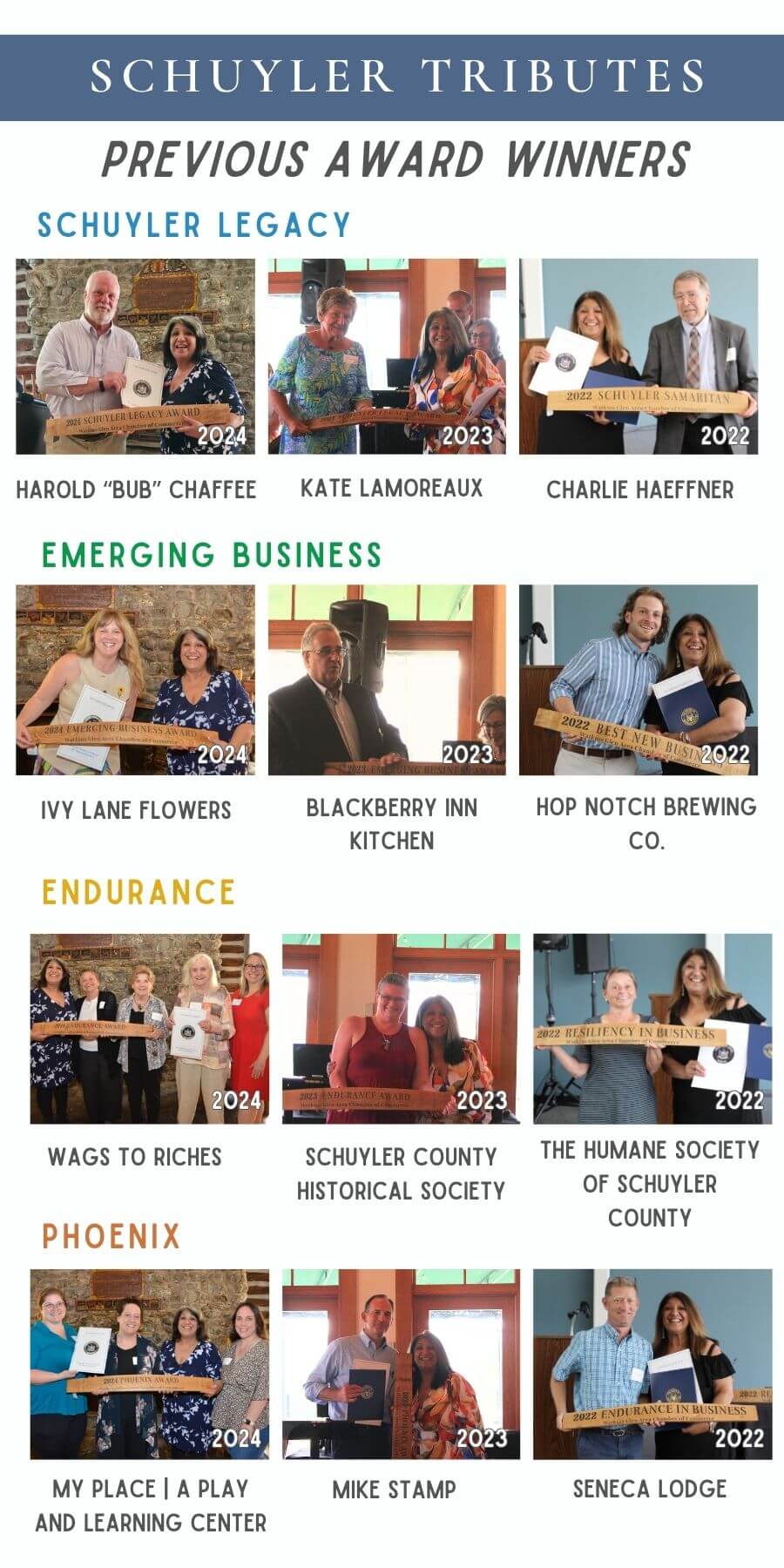 Previous Tributes Winners