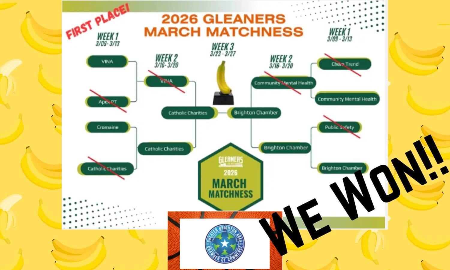 A graphic with the March Matchness brackets and large letters saying, "We Won!"