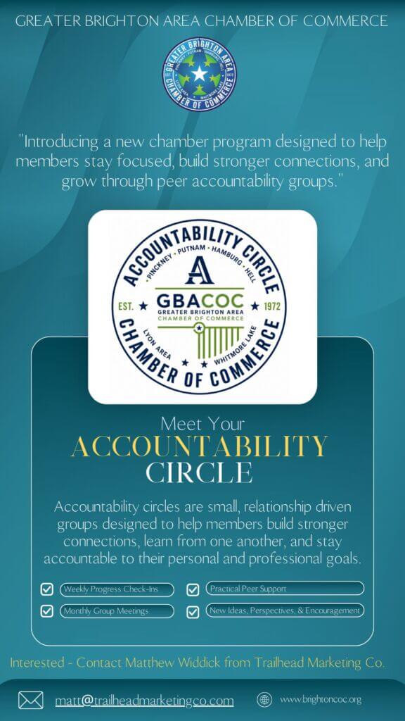 2026 Accountability Circles (4)