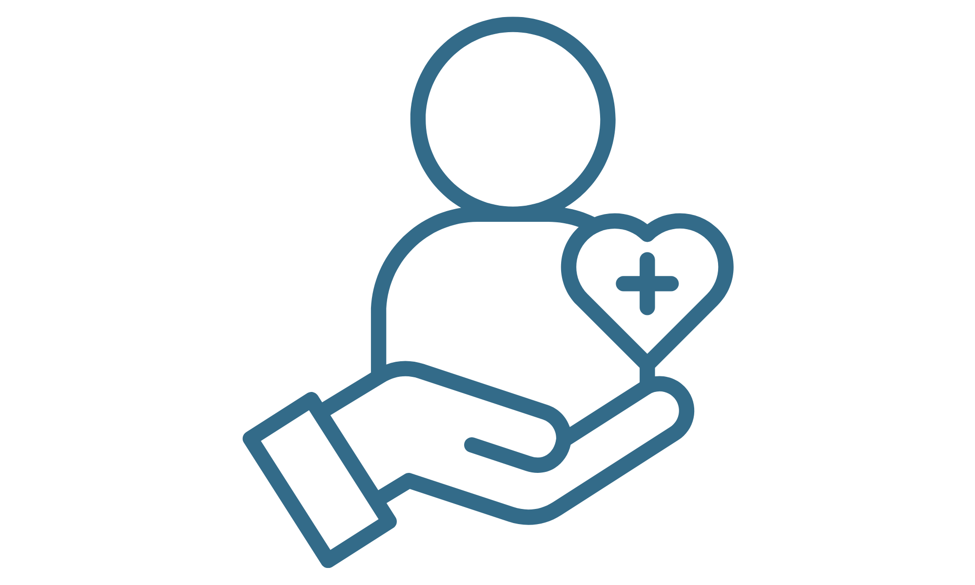 patient experience