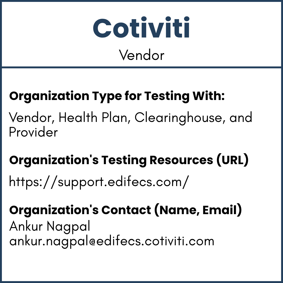 Cotiviti