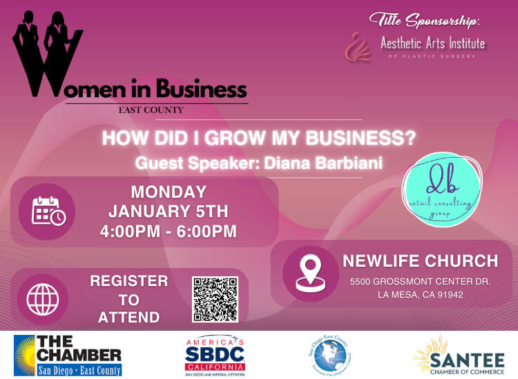 1/5 Women in Business