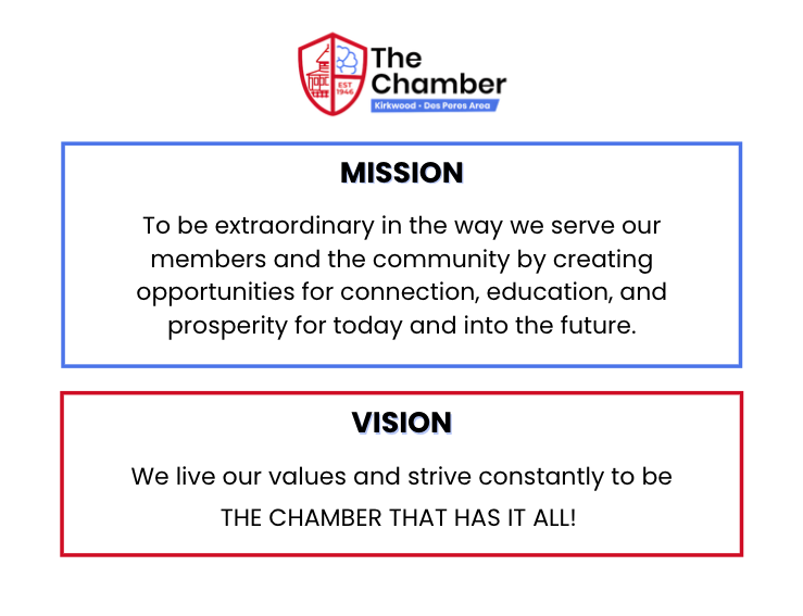 Team Mission and Visiion