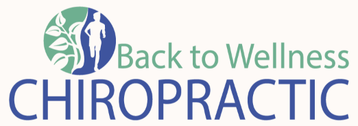 Back To Wellness Logo