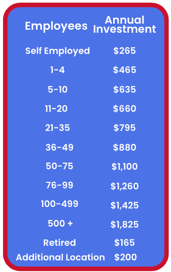 2026 Membershiup Dues Schedule 2 2026 Membershiup Dues Schedule 2