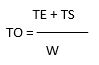 Calculations graph formula