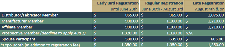 2026 pricing 2026 pricing