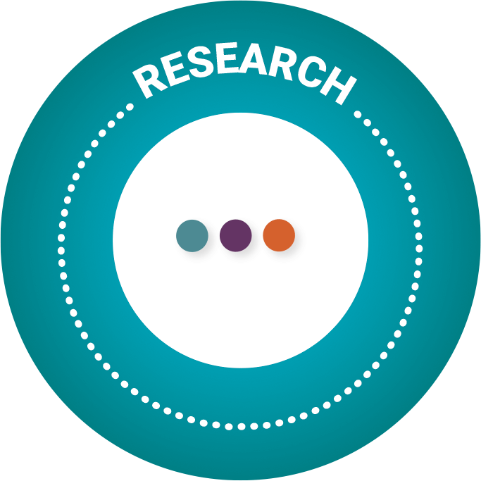 Circle_Research