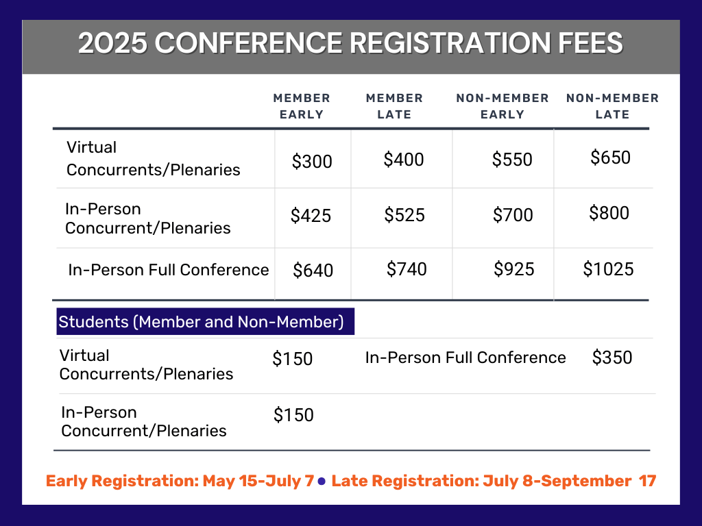 Conference Reg Fees (2)