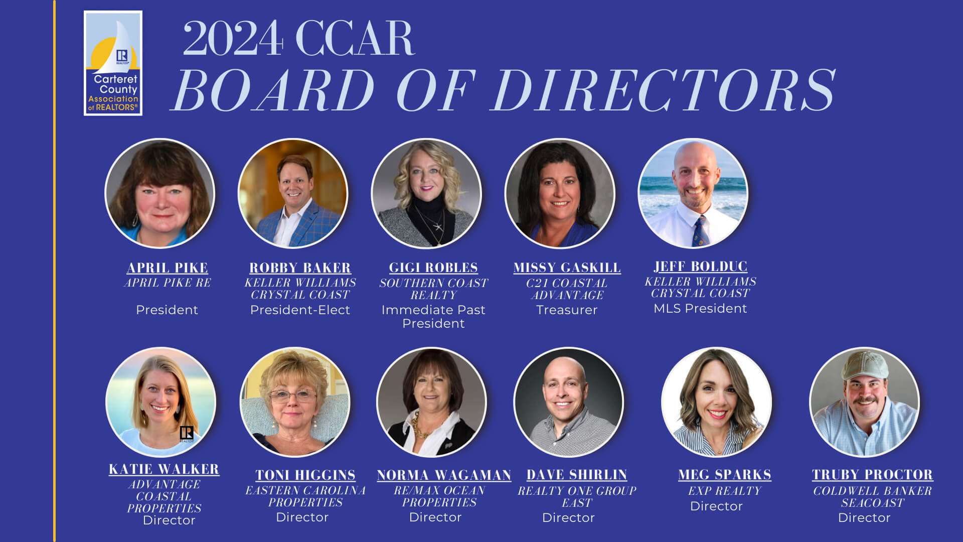 2024 CCAR Board of Directors