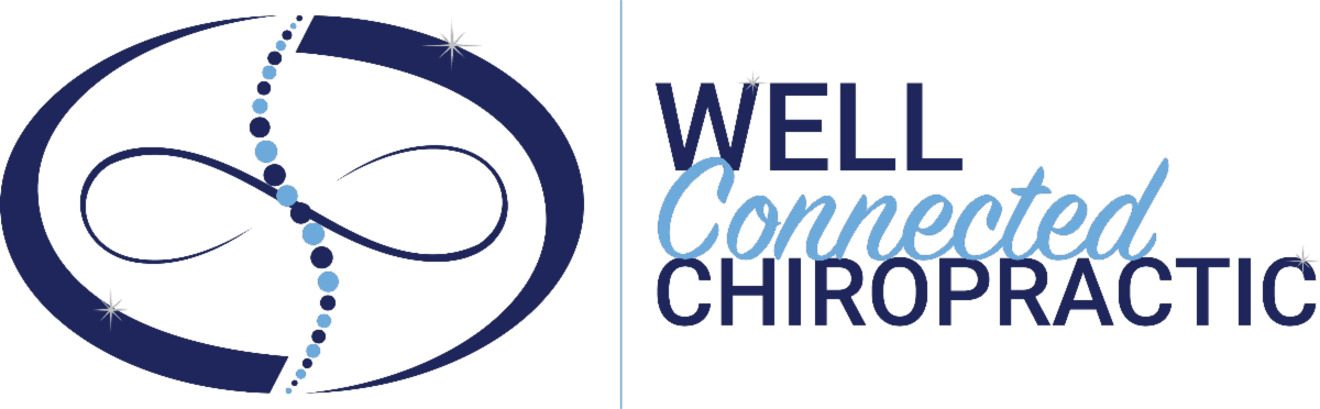Well Connected Chiro