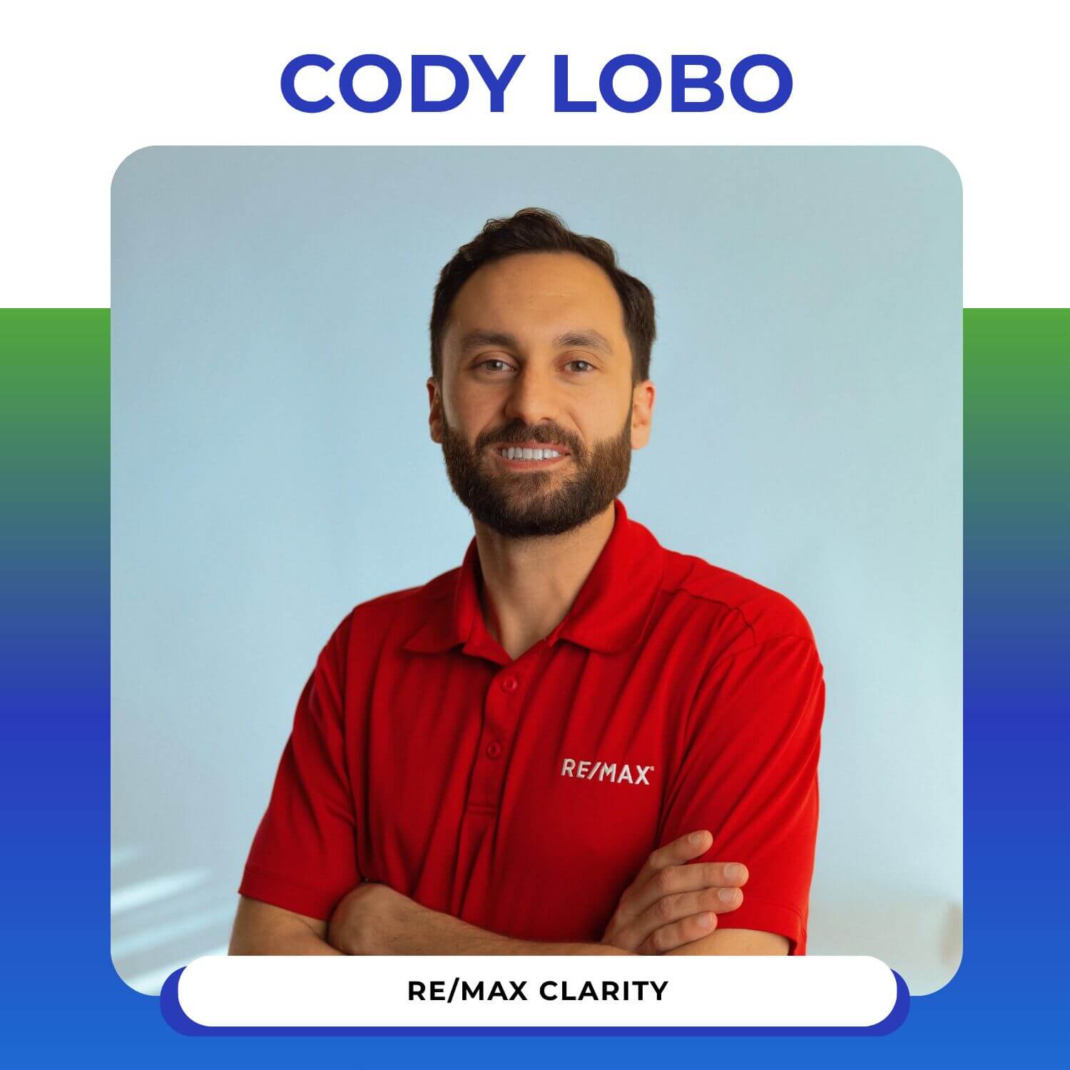 Cody Lobo Cody Lobo