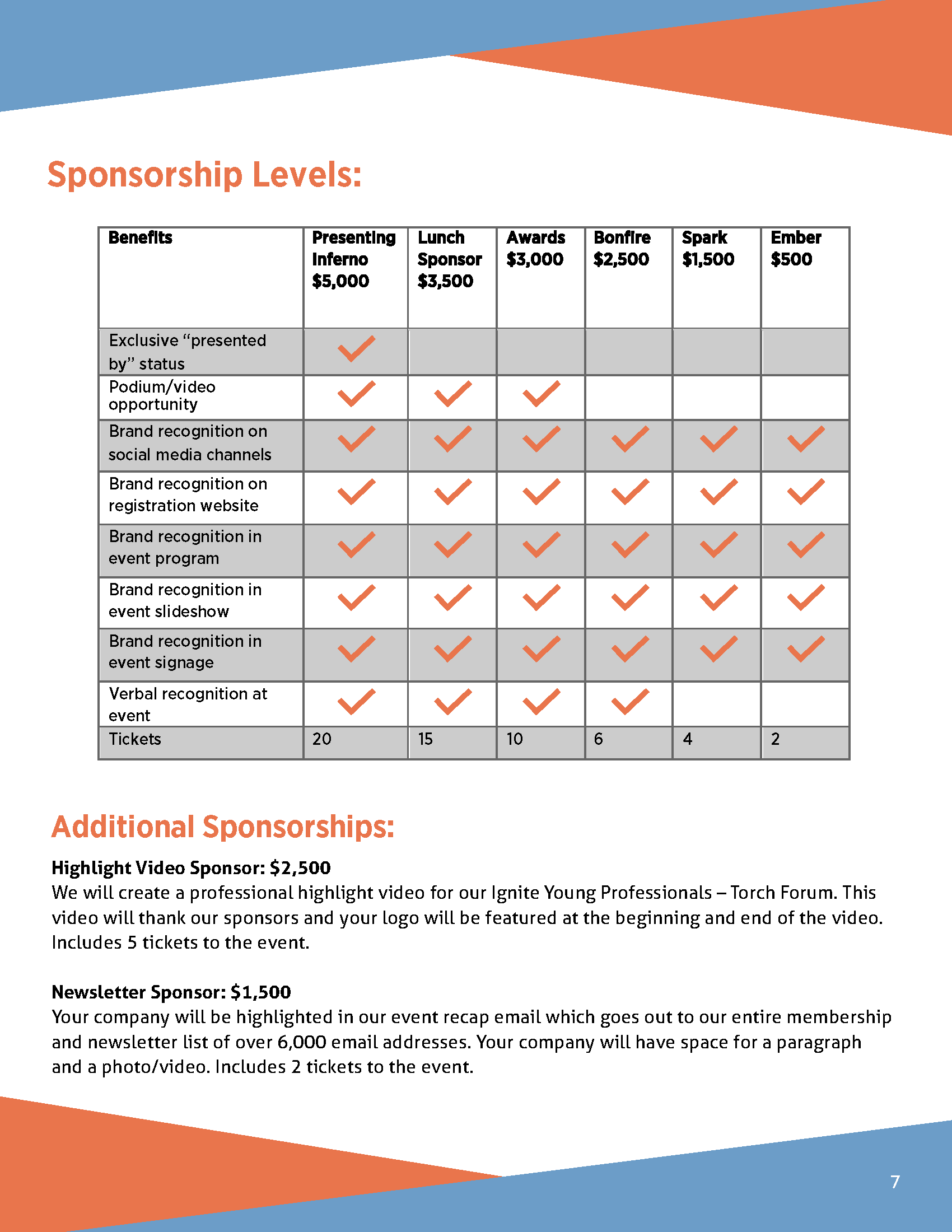 reduced 2026 Investment Opportunities _Page_09